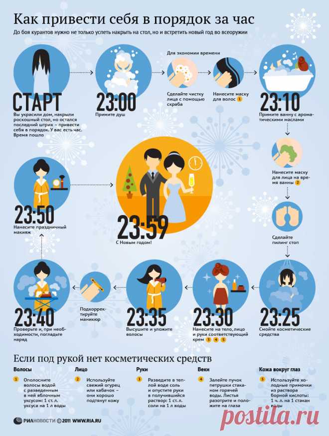 Новогодняя инфографика