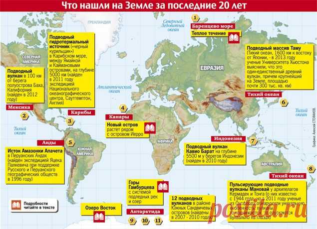 Географические открытия XXI века: «Альпы» в Антарктиде, «Гольфстрим» в Баренцевом море! // KP.RU