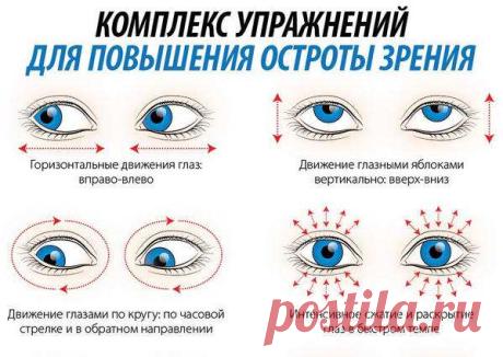 Гимнастика для глаз для улучшения зрения