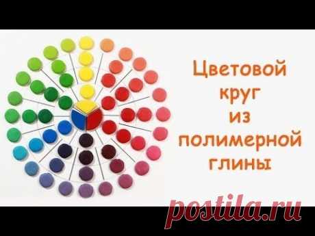 Как из трех цветов получить все цвета радуги