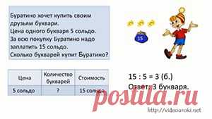 Решение текстовых задач по математике 1-4 классы - проект для учителей начальных классов и родителей