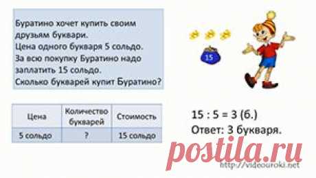 Решение текстовых задач по математике 1-4 классы - проект для учителей начальных классов и родителей