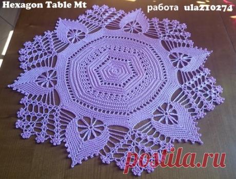 Кружево крючком 18 мар 2017 в 19:01
#круглые@lace_crochet #салфетки_крючком
Перевод описания вязания салфетки от 1915 года