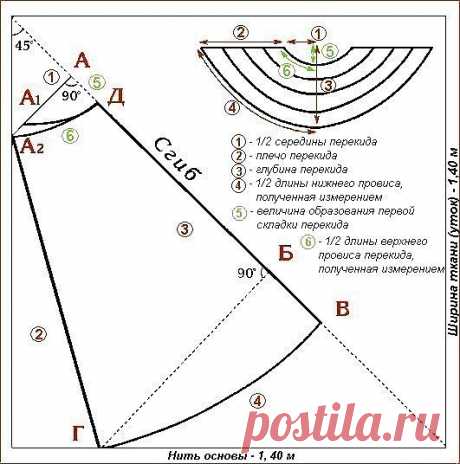 Одноклассники
