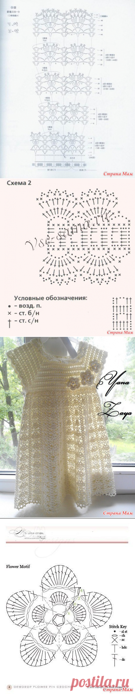 . Крестильный комплект 