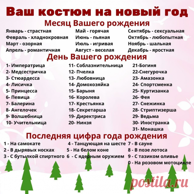 Новый Год надо встречать правильно! Выбери свой новогодний костюм по дате рождения:
Кстати, на нашем сайте есть советы, как не разориться на новогодних подарках, нажимаем на ссылку и узнаем как сохранить деньги:
https://zona-krasoti.ru/kak-pokupat-podarki-na-novyiy-god/