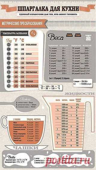 Идеи вашего дома