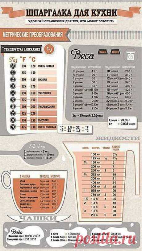 Идеи вашего дома