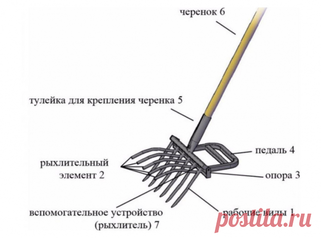 Дачные хитрости и полезные советы своими руками + 30 фото — Сделай своими руками