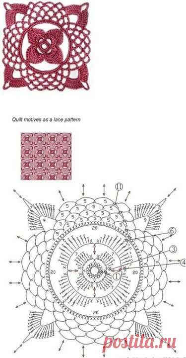(512) Pinterest: инструмент для поиска и хранения интересных идей
