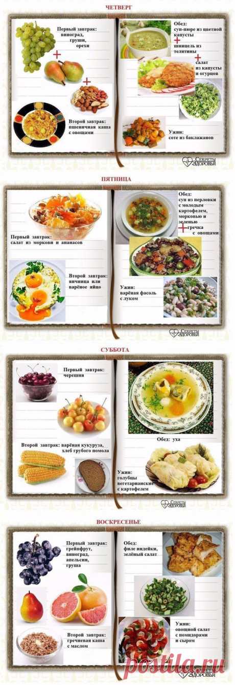 Меню раздельного питания на неделю 🍴