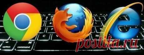 38 клавиатурных сокращений, которые работают в любом браузере .