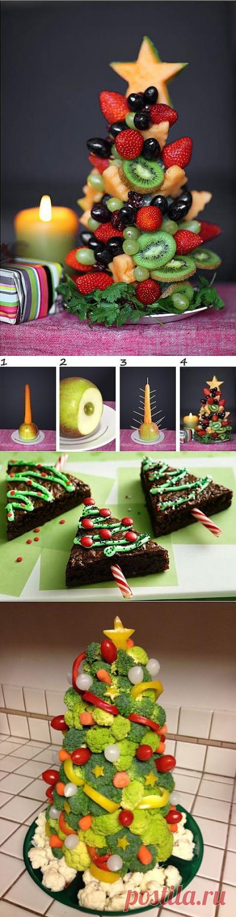 Съедобные новогодние елочки.