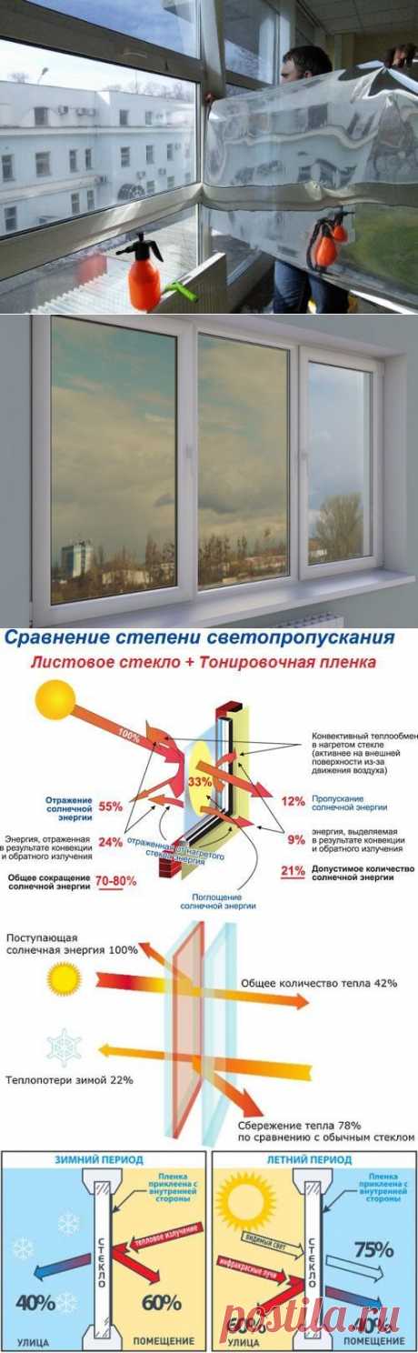 Тонировочная плёнка для оклейки окон — Мой дом