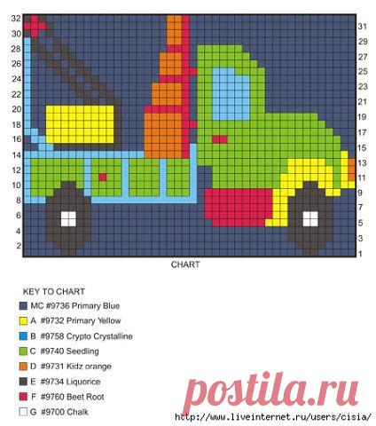 Вязание спицами и крючком
Людмила Константинова