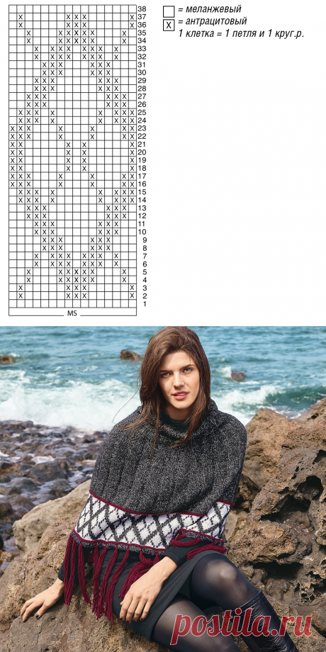 Пончо с жаккардовым бордюром - схема вязания спицами. Вяжем Пончо на Verena.ru