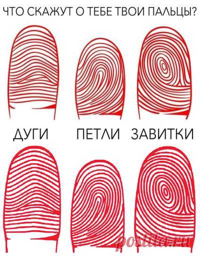 ШТРИХ-КОД СУДЬБЫ ...