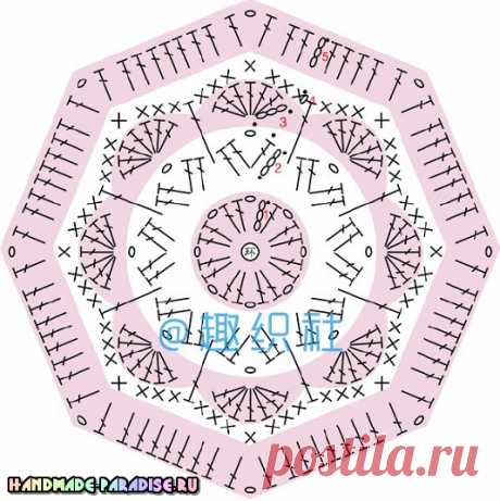 Индийский слон мотивами африканский цветок