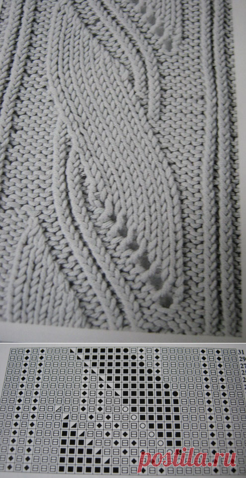 Узор спицами