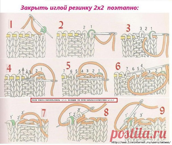 Вязание крючком и спицами (Своими руками)
