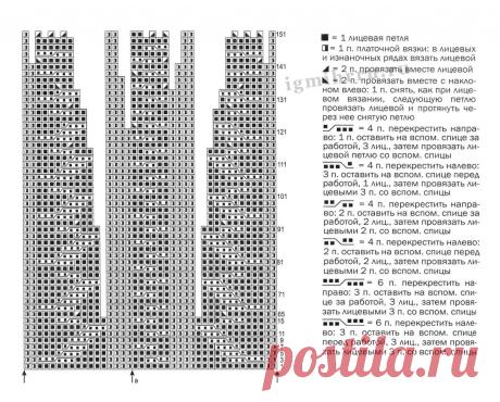 Теплая серо-голубая куртка с узором из объемных кос, от Verena | Золотые Руки
