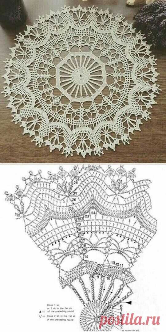 Салфетки крючком (2) (фото, схемы)