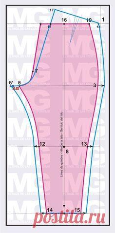 Pantalón Pitillo o Tubito. Trazado de Patrón Parte II, Trasero, Cintura y Pretina | EL BAÚL DE LAS COSTURERAS