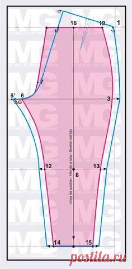 Pantalón Pitillo o Tubito. Trazado de Patrón Parte II, Trasero, Cintura y Pretina | EL BAÚL DE LAS COSTURERAS