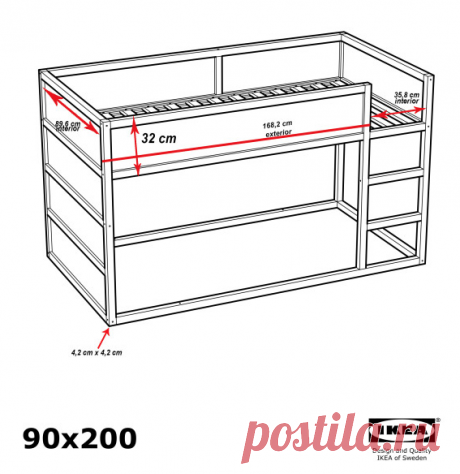 50 Крутых вариантов декора детской кровати IKEA Kura