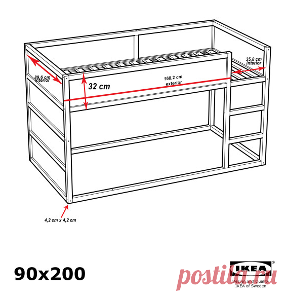 50 Крутых вариантов декора детской кровати IKEA Kura