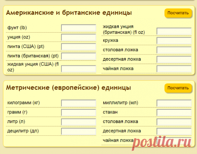 Меры и веса в кулинарных рецептах. Конвертер величин.