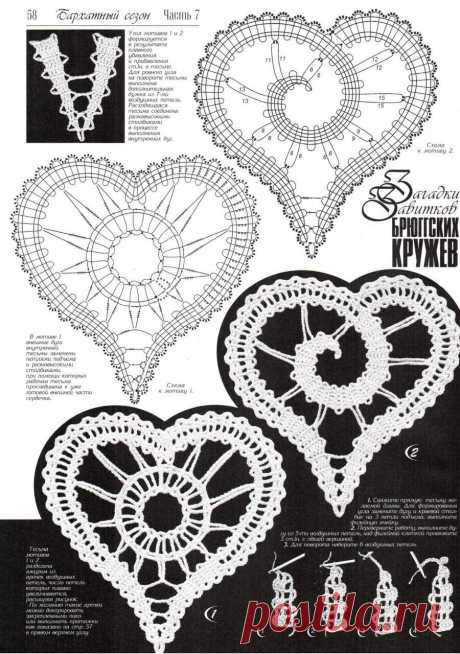 Загадка завитков брюггских кружев