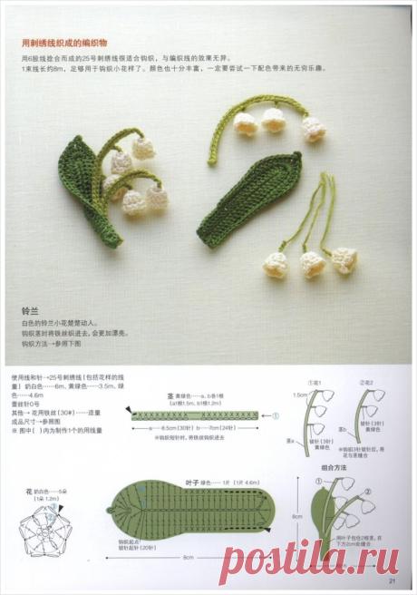 봄이니깐~ 꽃 도안s : 네이버 블로그