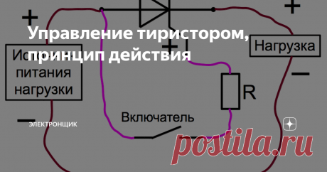 Управление тиристором, принцип действия Тиристор - устройство, обладающее свойствами полупроводника, в основе конструкции которого лежит монокристаллический полупроводник, имеющий три или больше p-n-переходов.
Его работа подразумевает наличие двух стабильных фаз:
"закрытая" (уровень проводимости низкий);
"открытая" (уровень проводимости высоки).
