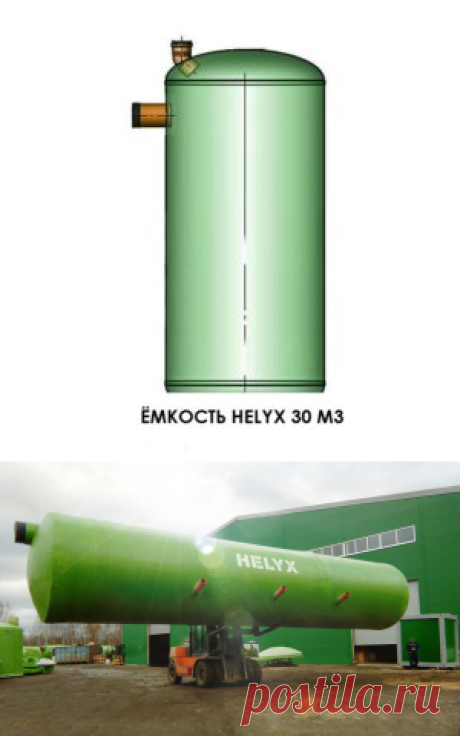 Купить резервуар Helyx 30 м3 по лучшей цене только в ТеплоСтрой