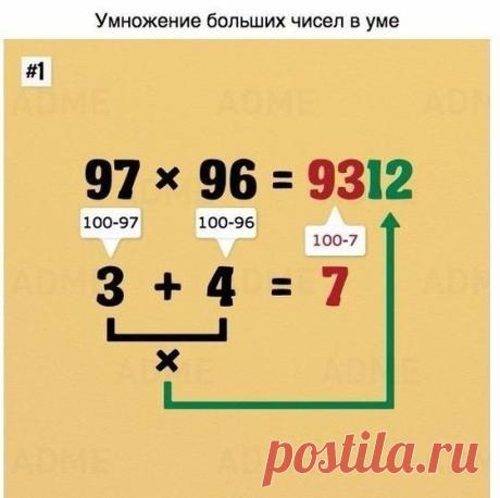 Математика — это на самом деле очень интересно! Убедитесь сами