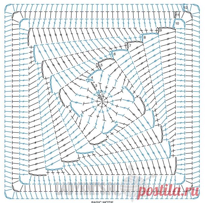 «Квадрат со смещением - мотив для пледа» — карточка пользователя Наталья Шкурко в Яндекс.Коллекциях