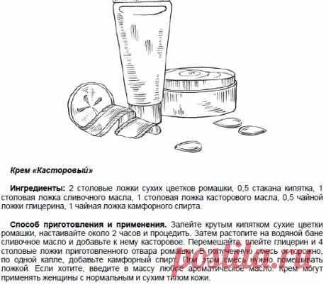 Чудодейственный косторовый крем - Блог | Гавань здоровья