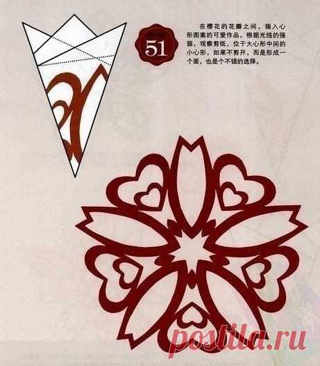 Вырезание снежинок из бумаги