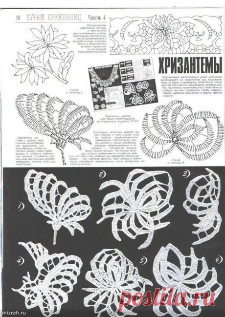 овальная салфетка нежность крючком: 9 тыс изображений найдено в Яндекс.Картинках
