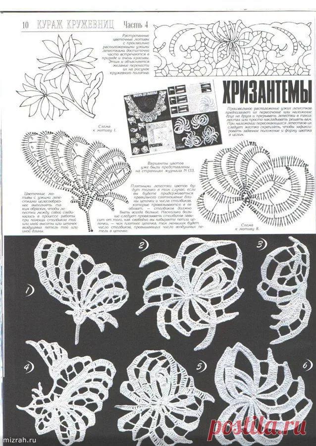 овальная салфетка нежность крючком: 9 тыс изображений найдено в Яндекс.Картинках