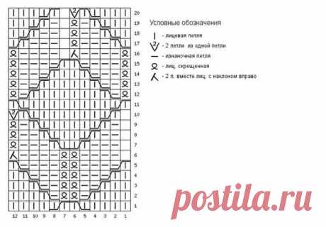 красивые женские носочки с узором Ромбы