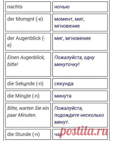 Почти всё о времени ⌚ / Изучение немецкого языка