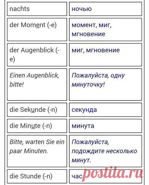 Почти всё о времени ⌚ / Изучение немецкого языка