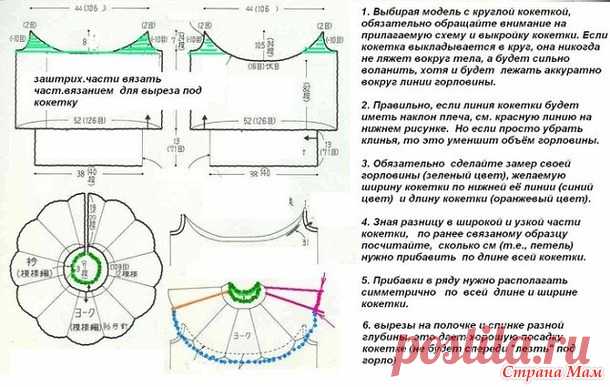 . Способы вязания круглой кокетки - Вязание - Страна Мам
