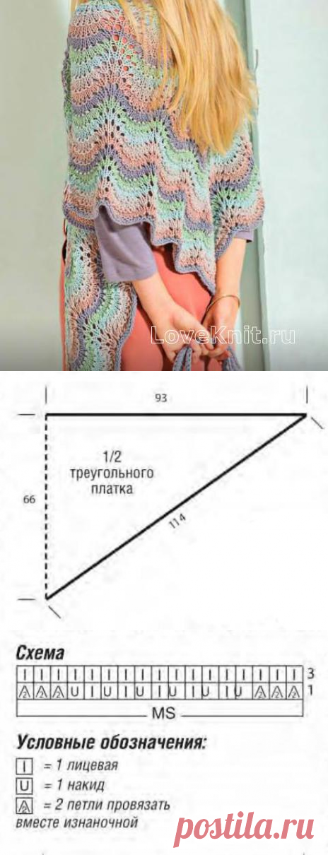Разноцветный платок с волнистым узором и сумка схема спицами » Люблю Вязать