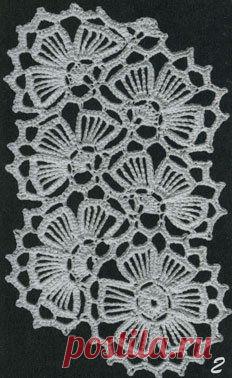 ленточное кружево