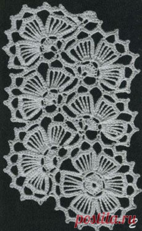 ленточное кружево