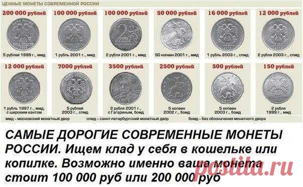Хитрости жизни|Лайф хак
