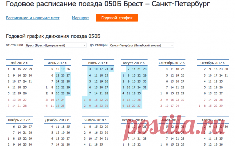 Годовой график поезда 050Б Брест – Санкт-Петербург на 2017 год